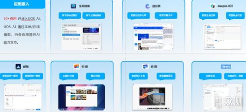 国产当自强,首款ai操作系统统信 aios发布