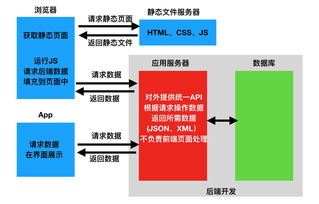 南充推荐就业的java岗前培训学校 格智学院